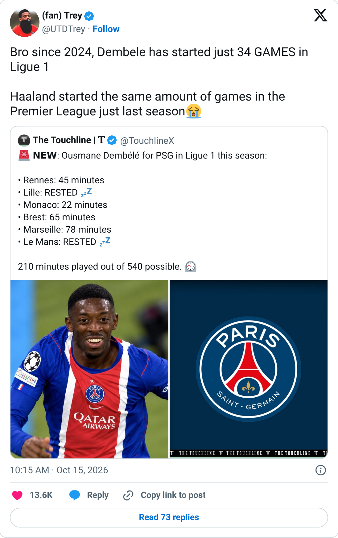@UTDTrey: Dembélé has started as many Ligue 1 games since 2024 as Haaland did in the Prem last season alone.